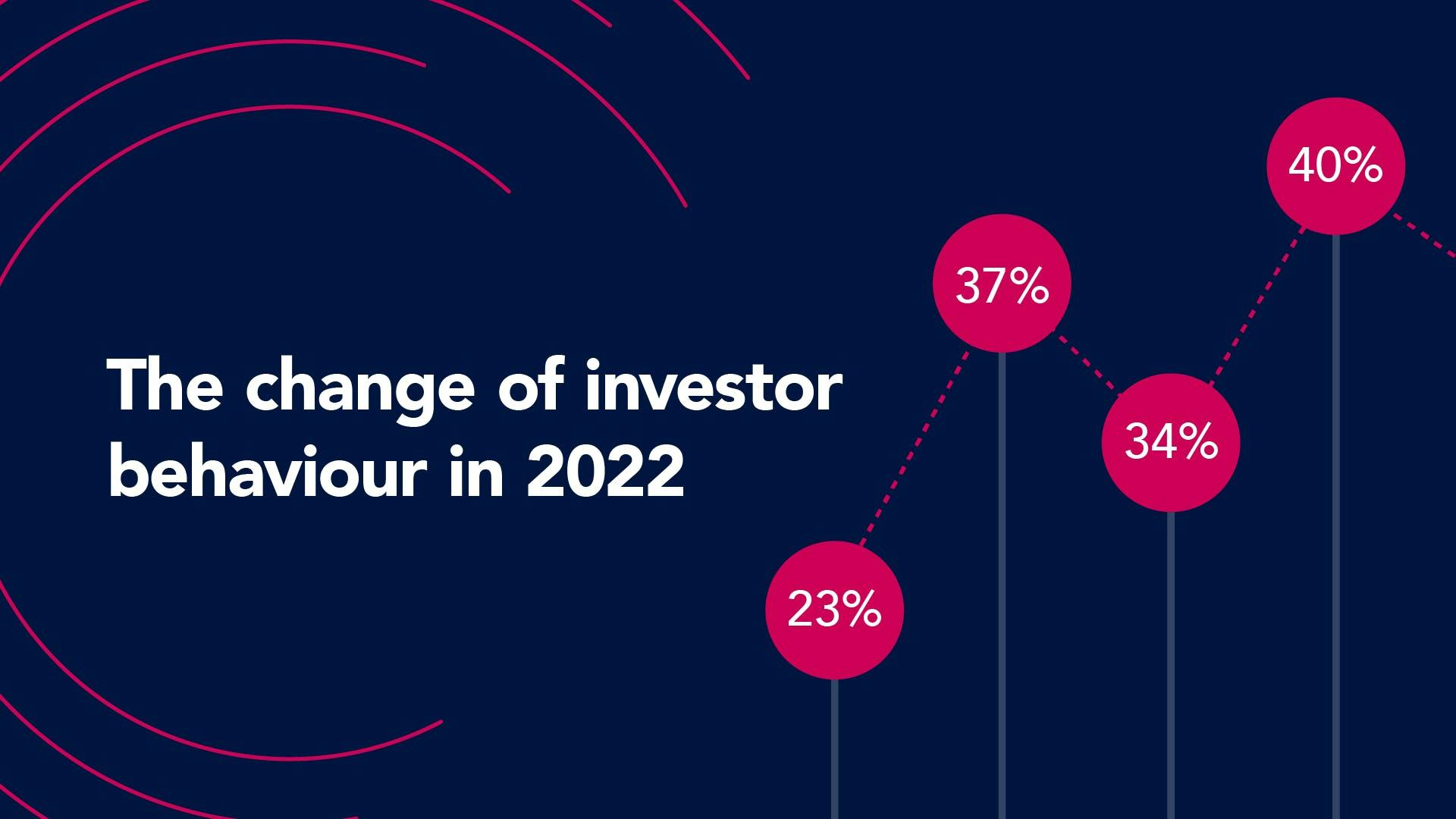 The change of investor behaviour in 2022